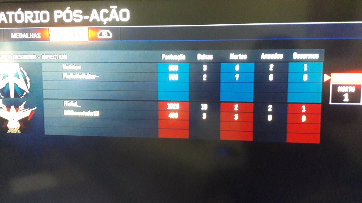 UMG com @FFaTaL_sT  2x0