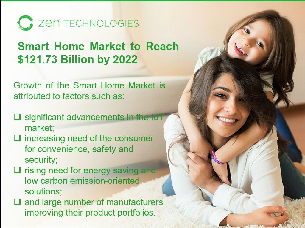 whatiszenergy's tweet photo. Did You Know: According to Gartner Research, the typical family home will consist of 500 smart devices by 2022. #ZenKnowledge #LiveWithZen https://t.co/UrgV2oF6Qd