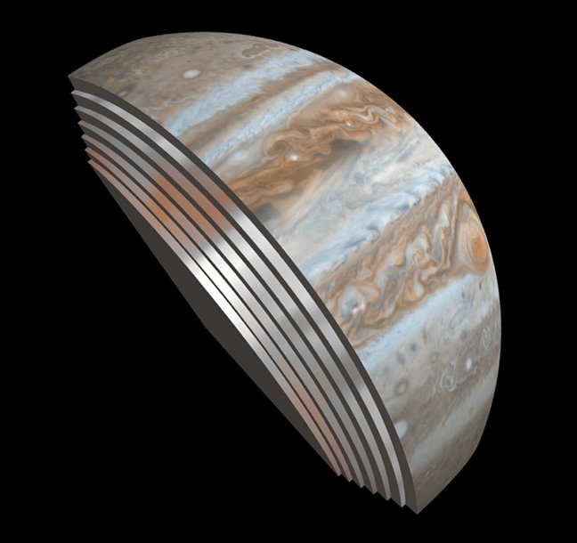 SciGuySpace's tweet photo. Juno is seeing into Jupiter for the first time. (Curiously, it looks like turtles all the way down to me). https://t.co/8cZjGcj9YM
