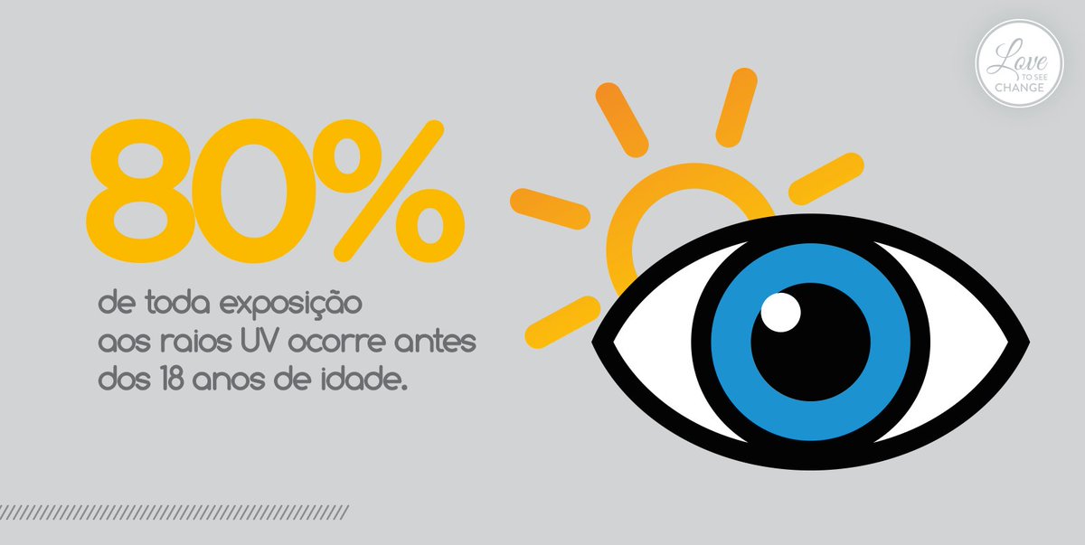 EssilorBrasil's tweet photo. Crianças de todo o mundo merecem mais saúde para seus olhos. Vem com a gente:
https://t.co/KcWpMyBikE #EssilorWSD2016 #LoveToSeeChange https://t.co/IAmzxHngim