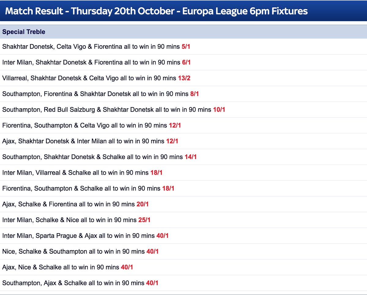 FootyAccums's tweet photo. SkyBet's Enhanced Multiples for tomorrow's games! 

Join SkyBet, Bet £10 Get £30: https://t.co/Wi0jPVIu2q https://t.co/LBunhVB1ea