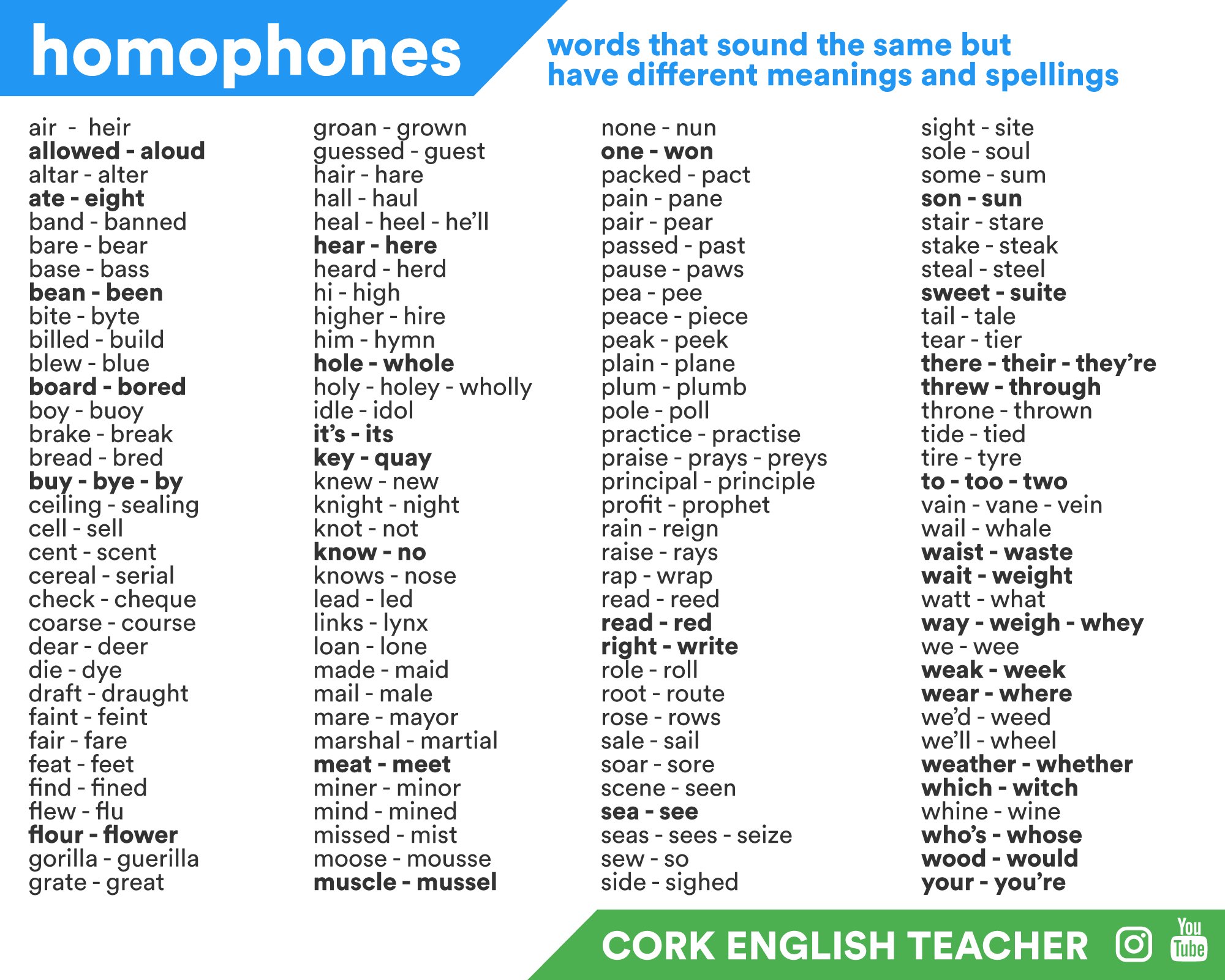 Doomed synonyms that belongs to phrasal verbs