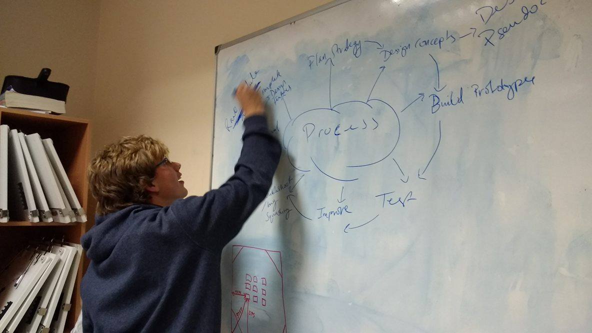 CirenRobotics's tweet image. Starting to look at our new kit and making a plan of action! #srobo