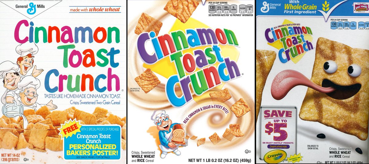 CINNAMON TOAST CRUNCH COMPANY HISTORY:1) 3 happy bakers open shop 2) Bakery...