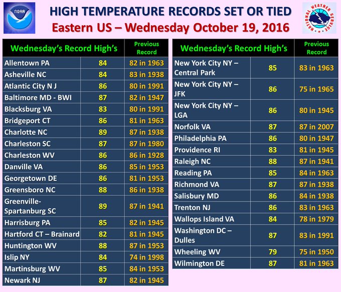 View image on Twitter View image on Twitter