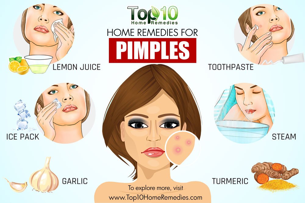AntiAgingCheryl's tweet photo. Treating acne using traditional methods is still very popular
https://t.co/MV7fRghE0S https://t.co/hvCxYvs5mZ