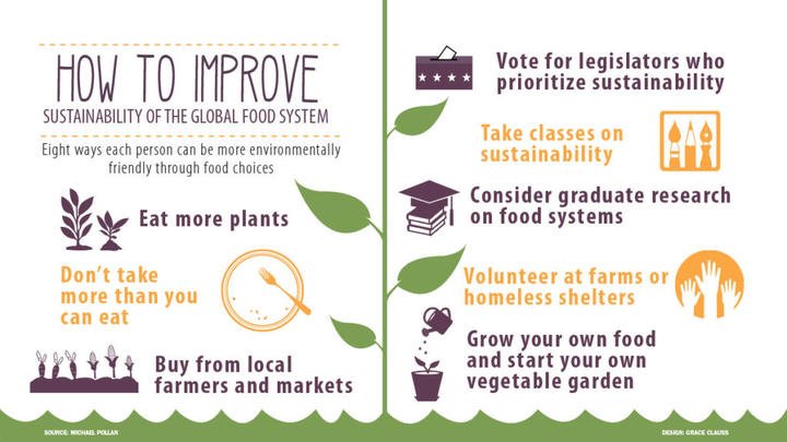 follownews_com's tweet image. Commentary: Global food system faces challenges #ThomasMalthus #AnEssay follownews.com/20o2p