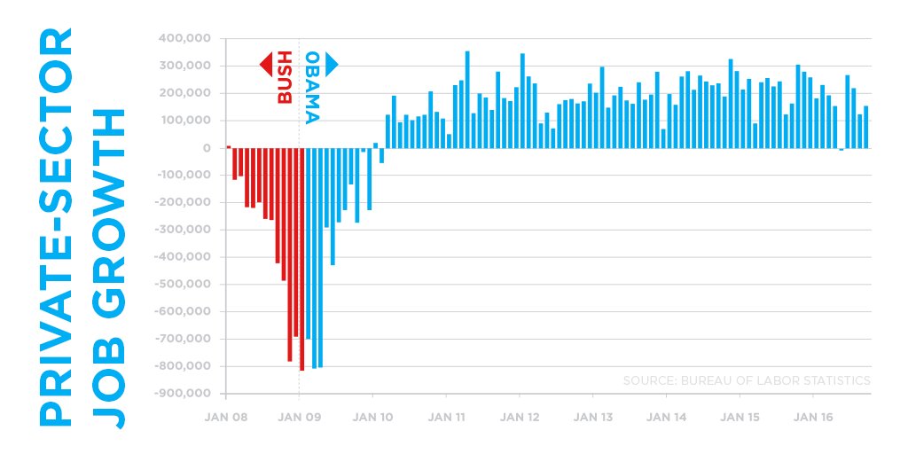 This is pretty great. #debatenight