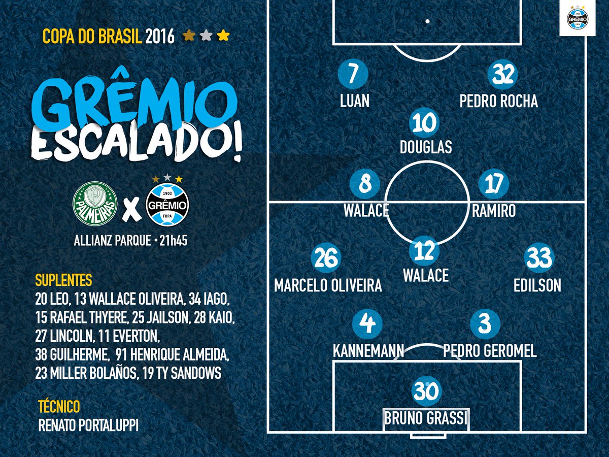vzctorcrf's tweet photo. TRICOLOR ESCALADO! Pra cima deles, Grêmio!
#CopaDoBrasil2016 #PraCimaDelesGrêmio #PALxGRE #DiaDeGrêmio https://t.co/URfYDOWqNM