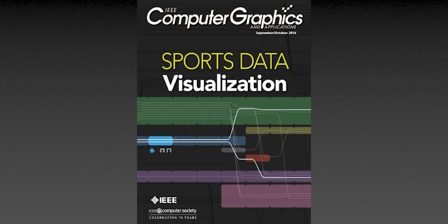 PNNLab's tweet image. If a picture = 1,000 words, #PNNL&apos;s Dustin Arendt’s #visualization writes the story | computer.org/cga/ #analysisinmotion