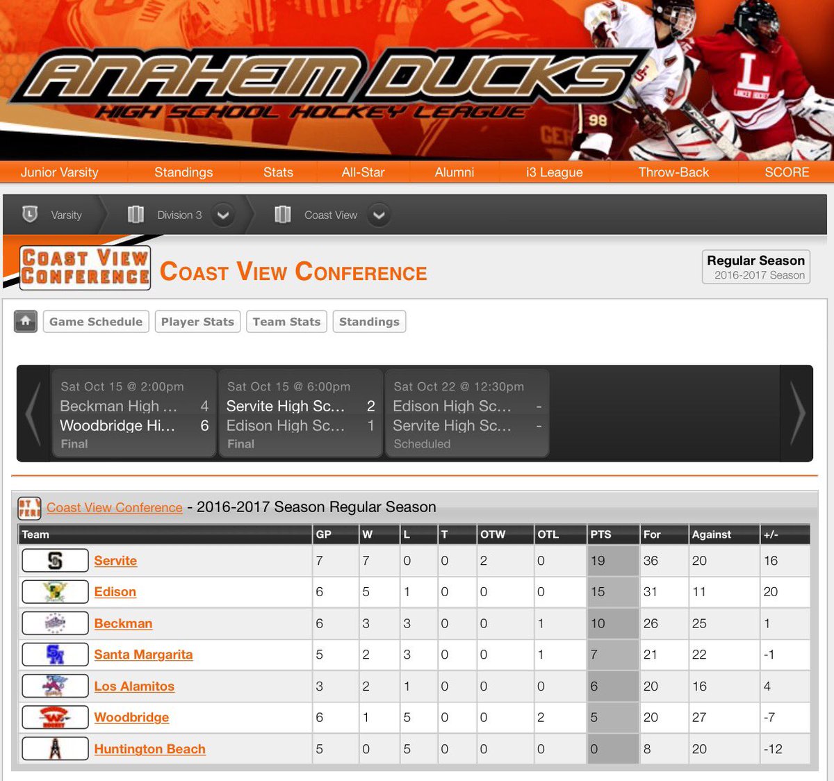 Servite Hockey (@servitehockey) on Twitter photo 