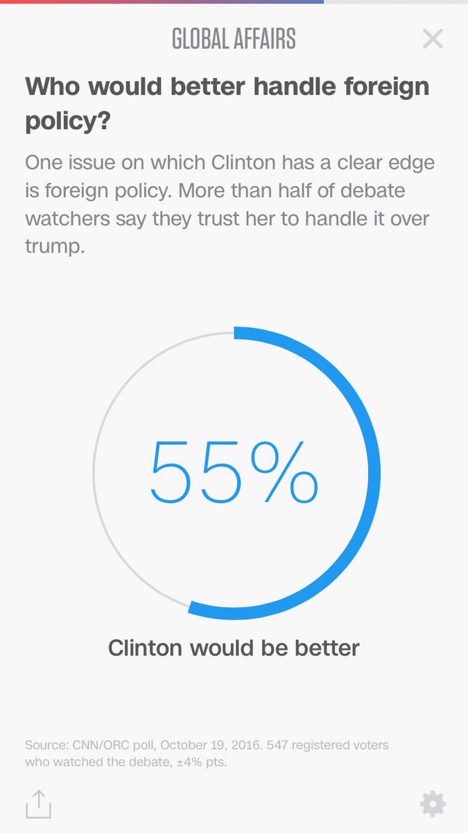CraigRichburg's tweet photo. Who can better handle foreign policy? #Debates https://t.co/UYn3RWzDax