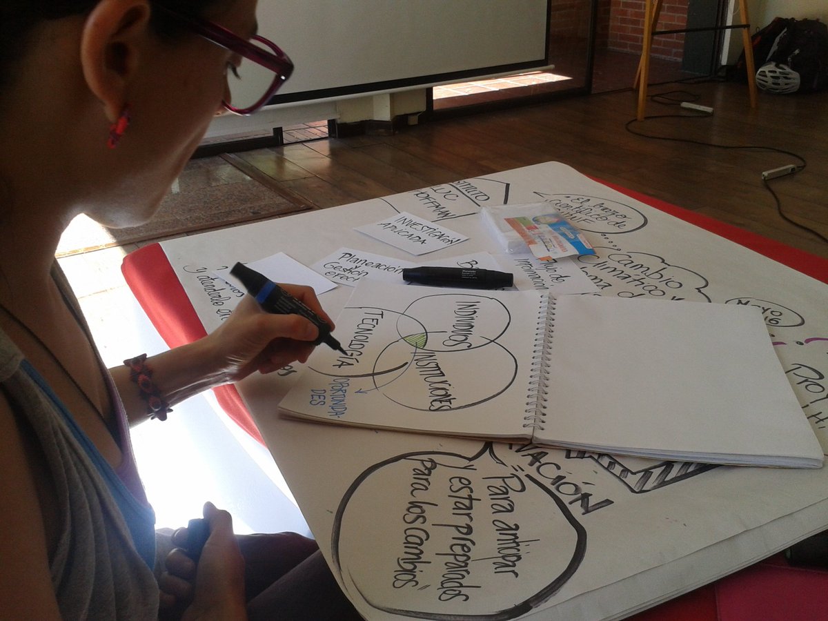 mtbsmile's tweet image. #valuesrulesknowledge
#ConservationFuturesColombia
@WWFColombia @ParquesColombia