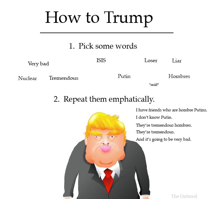 How to Trump during #Debatenight