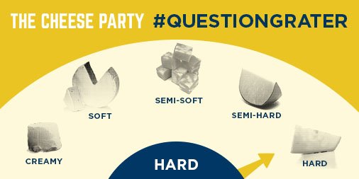 thecheeseparty's tweet photo. Wallace! Wallace! Wallace! #ChrisWallace #CWall #Freedom #QuestionGrater #Debate https://t.co/JFiHk88mMq