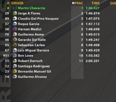 wardogsrt's tweet image. En este momento nuestros pilotos Martin Chavarria y @signiz89 entrenan para la fecha de mañana del campeonato HAM en Watkins Glen @iRacing