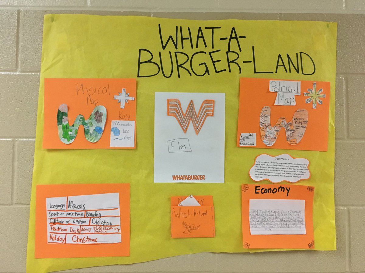 Jennifer Ruppert (@jruppie) on Twitter photo Love the creativity in this "create a country" poster! Zoom in to read their government 🤓 <a href="/vogeltexans/">Vogel Texans</a> Love the creativity in this "create a country" poster! Zoom in to read their government 🤓 <a href="/vogeltexans/">Vogel Texans</a>