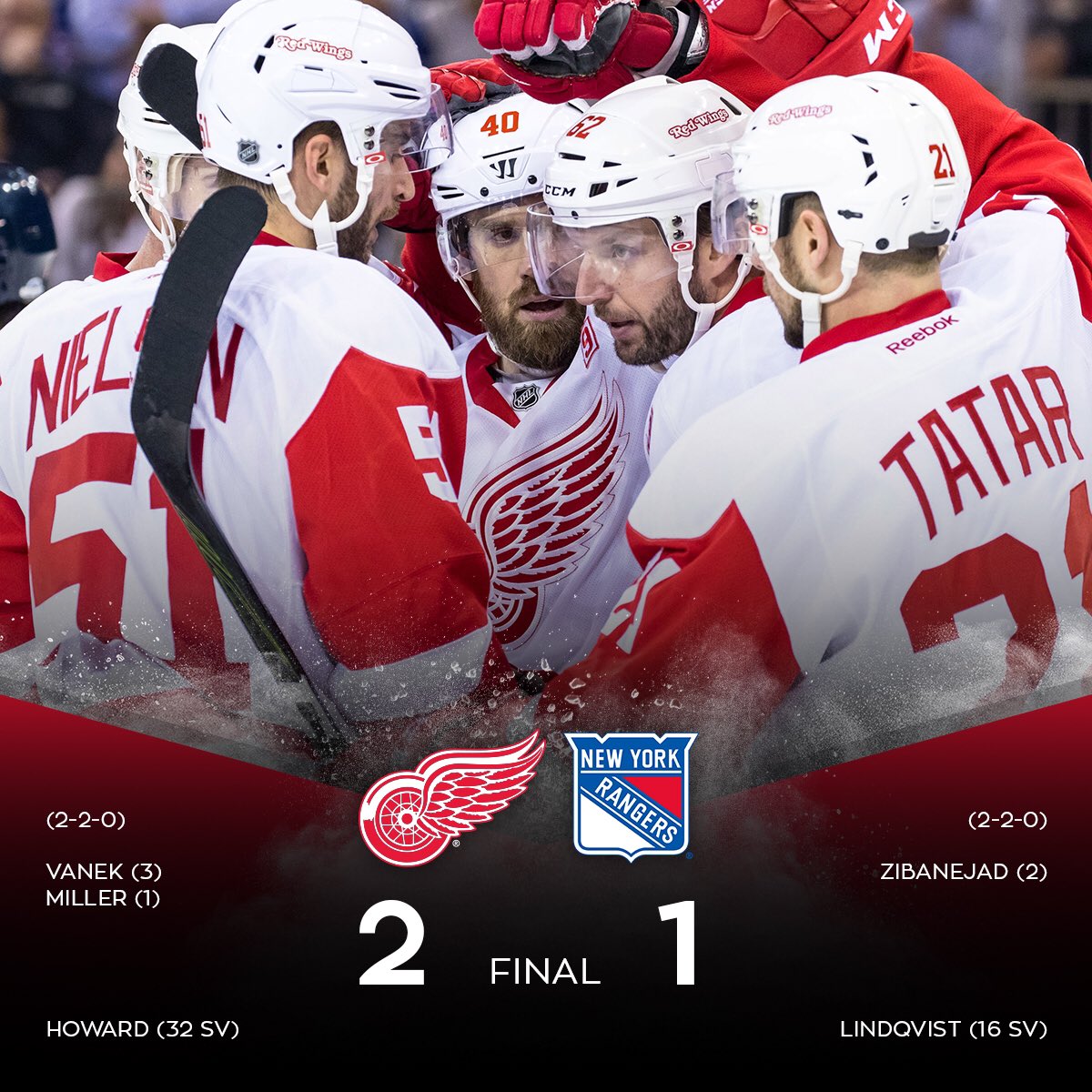 Final: #RedWings 2, Rangers 1  Recap: redwn.gs/2enrHQI Highlights: redwn.gs/2dpVjwk https://t.co/868BXUmicL