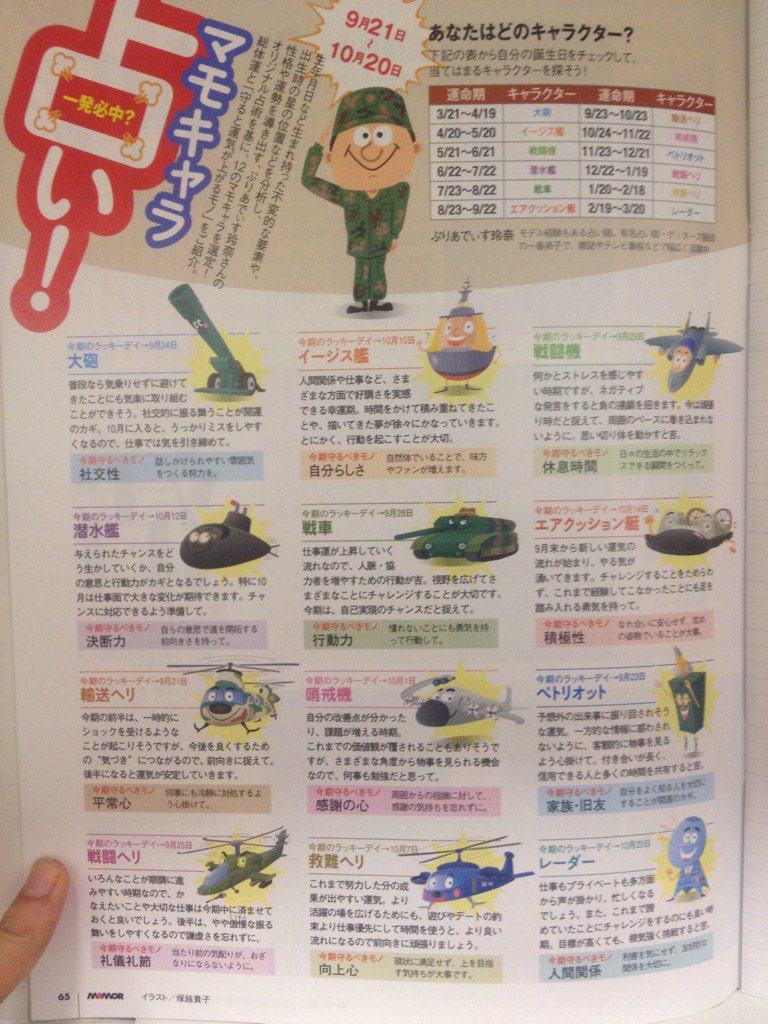 プロきゃびっと Twitter પર 今月のマモル 敗北は死 を意味する不気味なドクロマークを部隊旗に掲げた 腕っこきのトップガンたち 中略 その圧倒的強さから アグレッサー 侵略者 という異名で呼ばれている 占いのキャラもきっちりおぞましい T プロきゃびっと Twitter પર 今月のマモル 敗北は死 を意味する不気味なドクロマークを部隊旗に掲げた 腕っこきのトップガンたち 中略 その圧倒的強さから アグレッサー 侵略者 という異名で呼ばれている 占いのキャラもきっちりおぞましい T