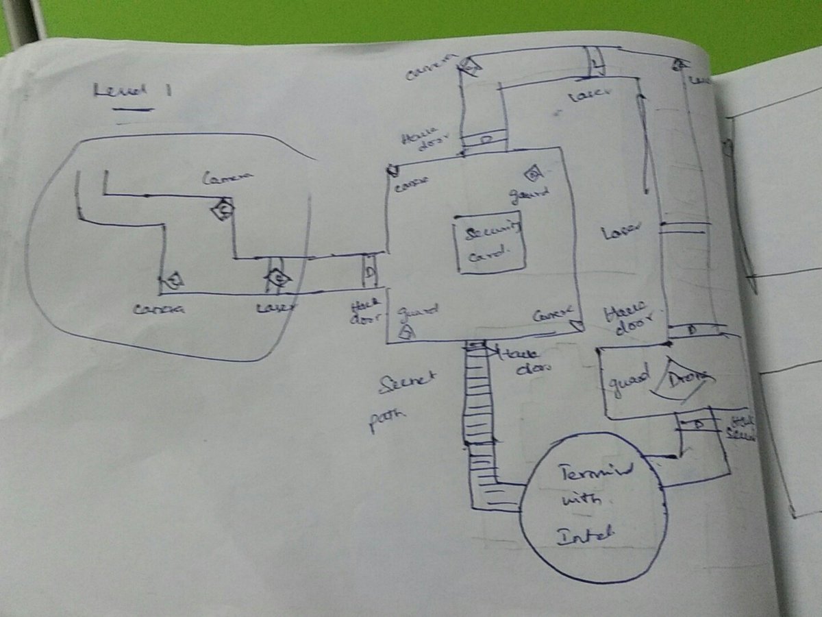arvi2030's tweet photo. Confusion in level design...change in concept...

#byog https://t.co/z7Yjx7fQQb
