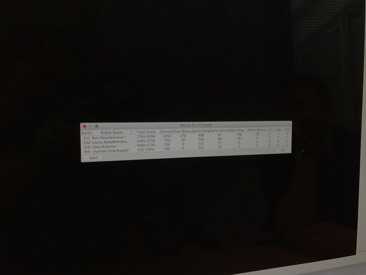 epraiseUK's tweet image. The results of Round 1 are in...#robocode #SLTchat #codeweekUK