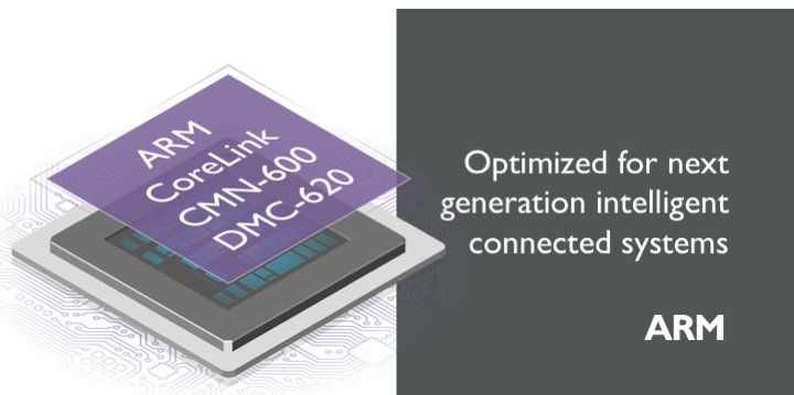 ArmEmbedded's tweet photo. The ARM #CoreLink DMC-620 is specifically designed to provide an optimal memory access solution for #SoCs https://t.co/EhP3HeJEZe https://t.co/PYrAaJwqn2
