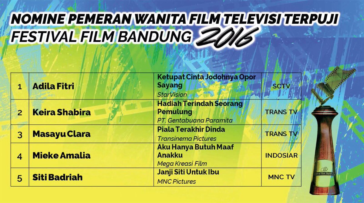 GBPID's tweet image. Festival Film Bandung 2016 @keirashabira pemeran wanita terpuji. semangat terus berkarya! 
#GentaBuanaParamita
#GBPLovers
#FFB2016
