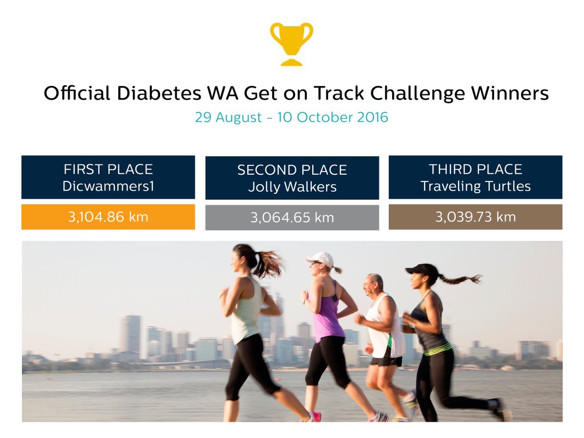 MHB & GOTC tweet media