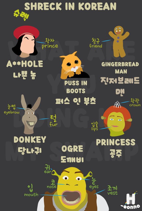 We are friend in korean