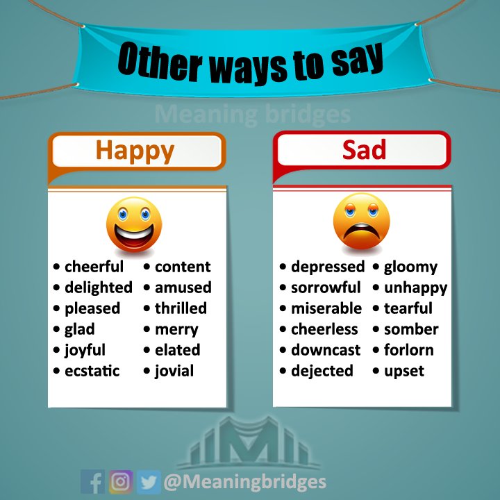meaningbridges's tweet photo. Other ways to say: Happy or sad
#Meaning_bridges
#جسور_المعانى
#دورات_تدريبية
#Ielts #General_English
#conversation
#ترجمة_معتمدة https://t.co/PdCSPeMJeM