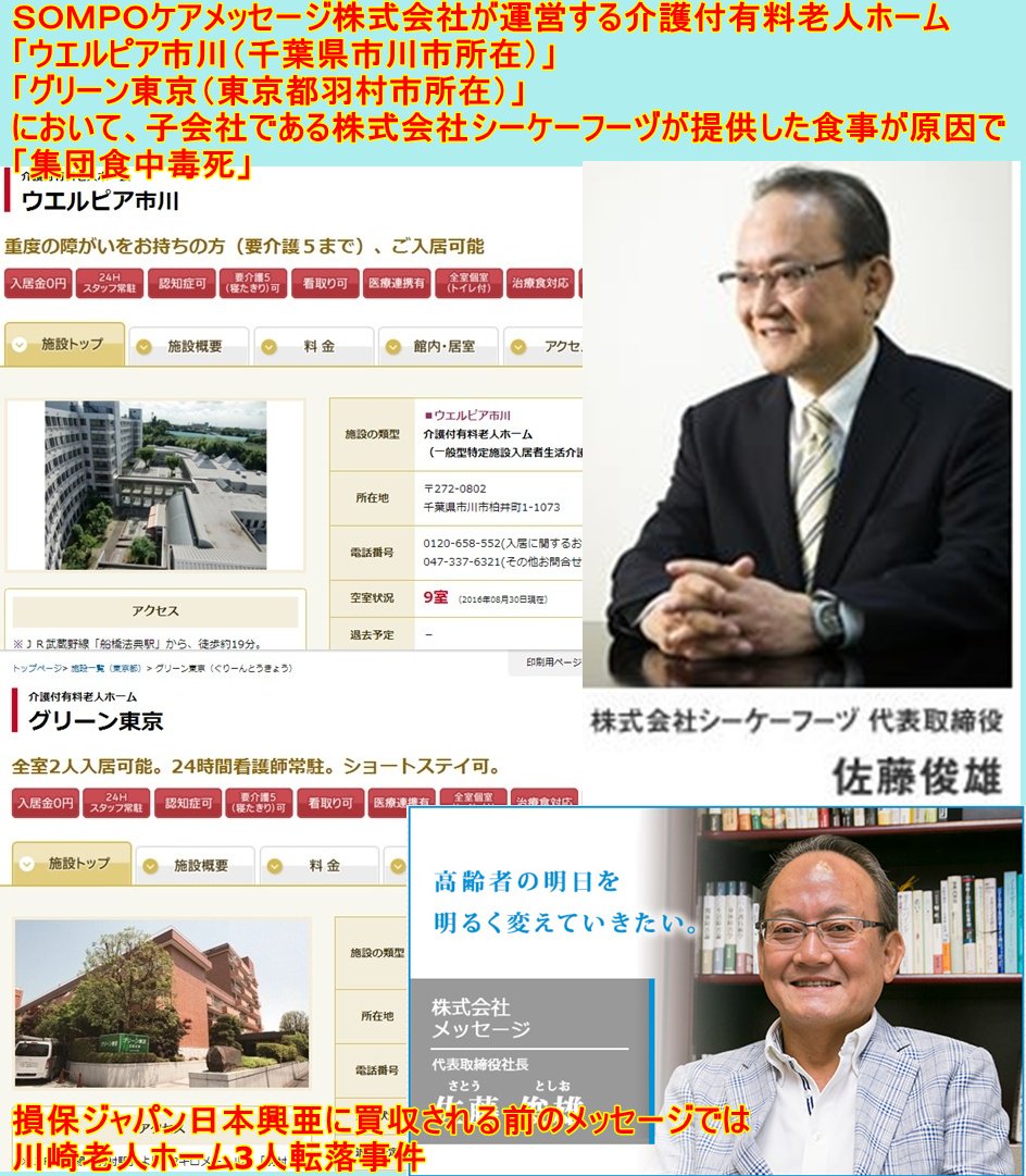 佐藤俊雄 Twitter Search Twitter