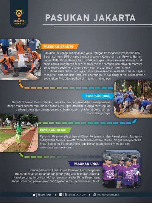 Survei SMRC: 75 Persen Warga DKI Puas dengan Kinerja Ahok