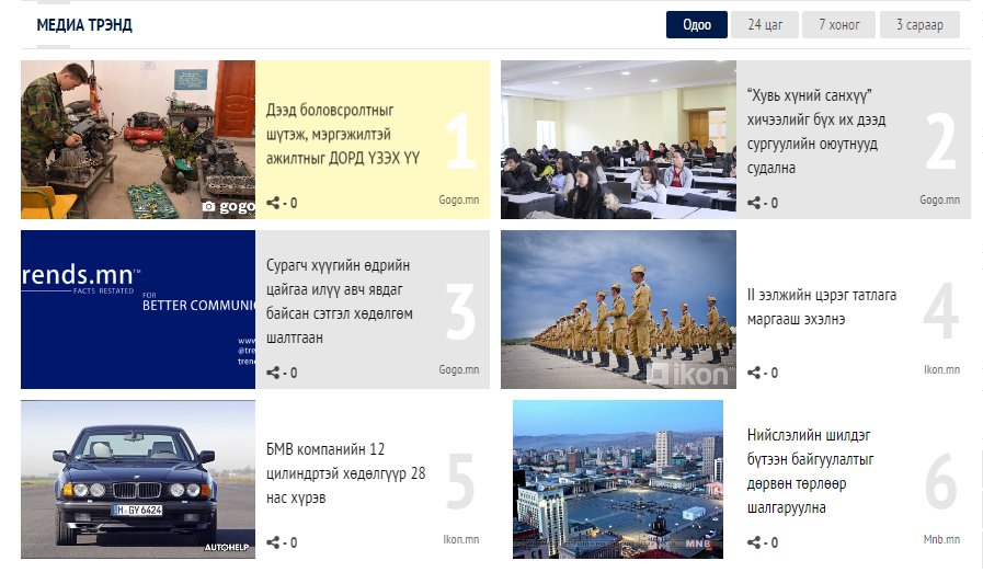 #media #trending #now II ээлжийн цэрэг татлага маргааш эхэлнэ. 
trends.mn
via <a href="/trendsmn/">trends.mn</a>