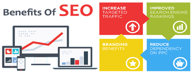 SEODubai_Top's tweet photo. To know more Benefits of SEO for Your Business - Call us now: 050 734 3392 #DubaiTranslation https://t.co/xMmkwKhd62
