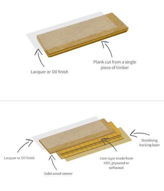 FlooringSupplies tweet media