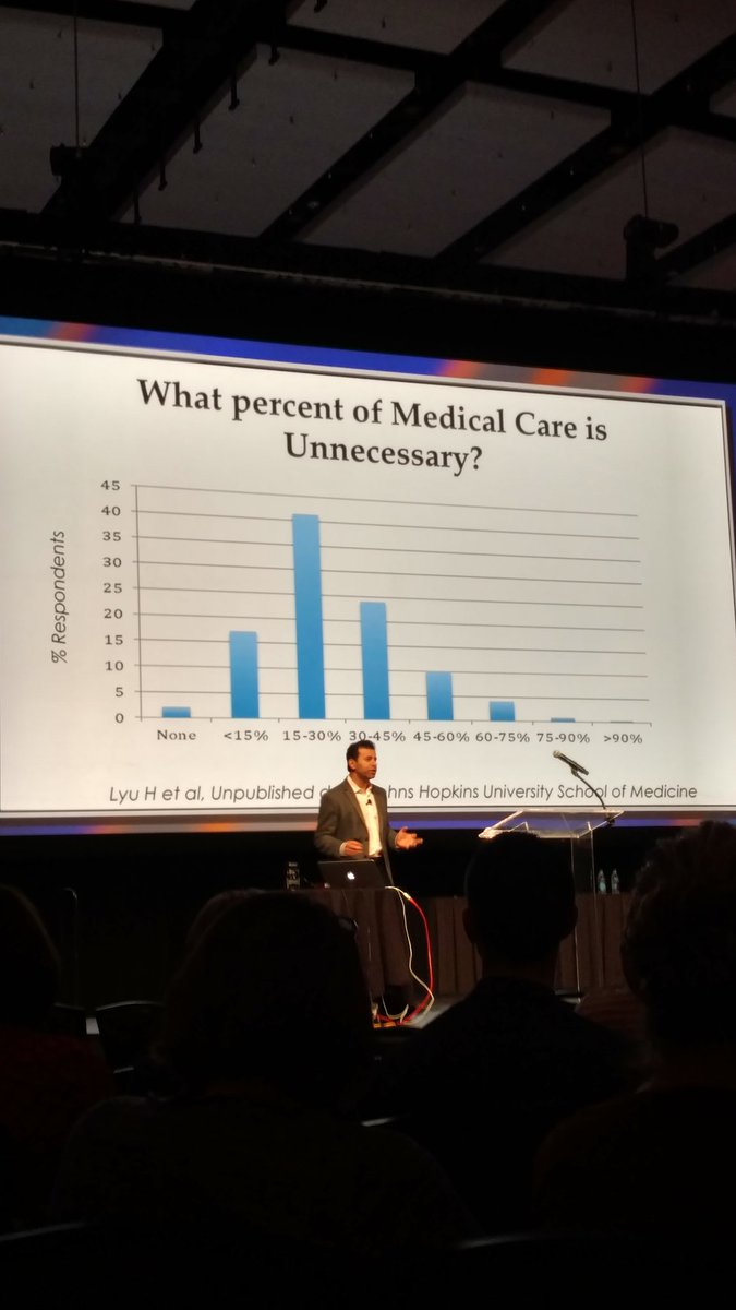 pudlo's tweet photo. Results of doctor survey. I expected this to be higher. #iha2016 #pharmacistsprovidecare https://t.co/9BGkjrngxp
