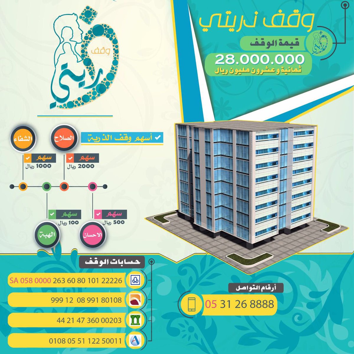بداية tweet media