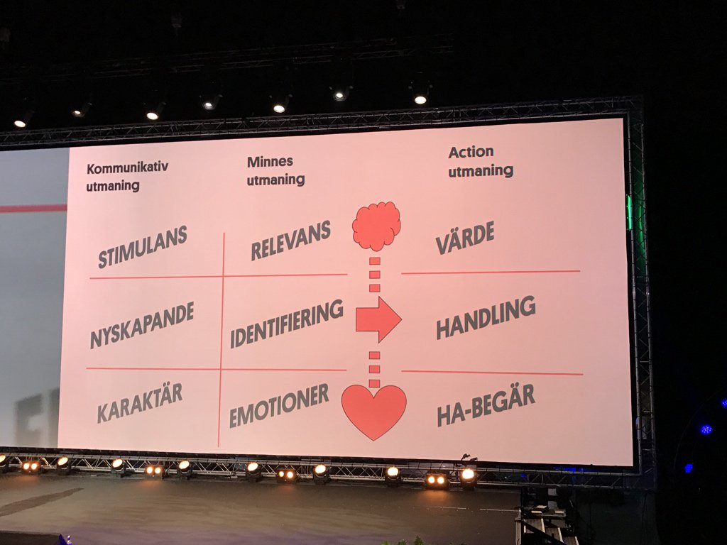 mariushuseby's tweet photo. Kommunikasjon er kjempelett.....  Her i en nier. Supert foredrag fra @Erik_Modig på #webdagene https://t.co/R4LufVfDqk