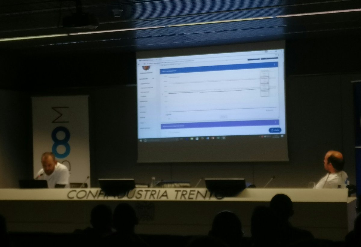 databoomers's tweet photo. Panoramica sull'interfaccia di Databoom #databoomday https://t.co/jrJZoFVI5D