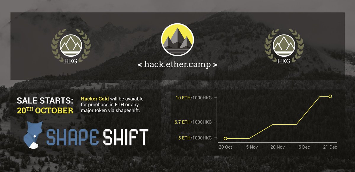 CampEther's tweet image. 1 hour to our Hacker Gold Token launch! hack.ether.camp/sale #hackethercamp @ShapeShift_io