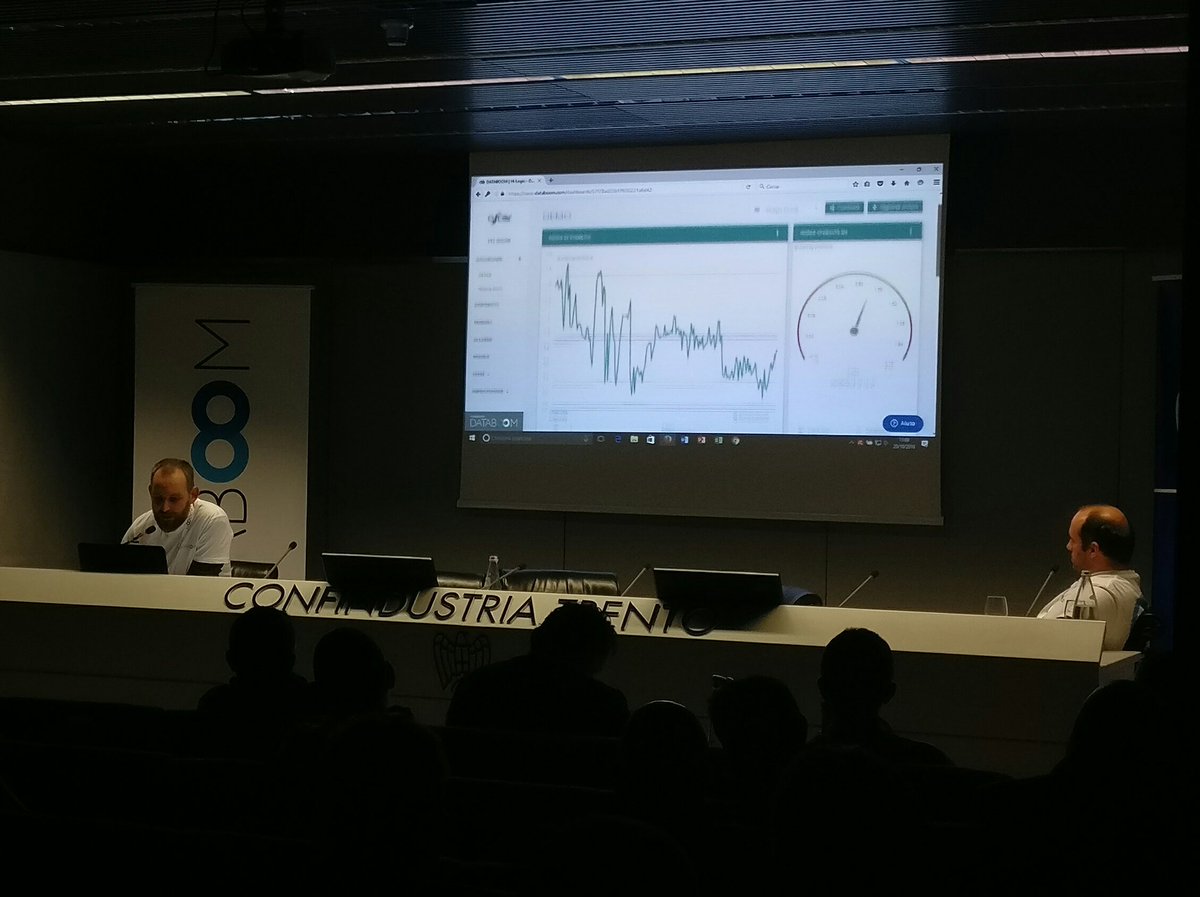 databoomers's tweet photo. Databoom è personalizzabile per i clienti, interfaccia ad-hoc per OSCAR di ETC #databoomday https://t.co/KYQz9bdmDG