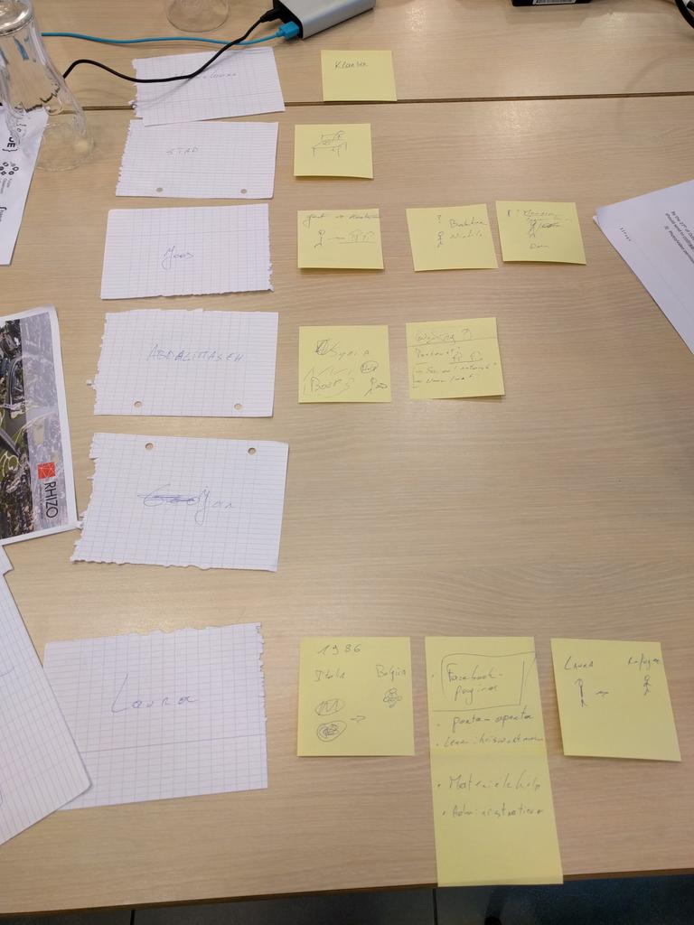 Joos_VC's tweet image. Student are busy writing out storyboards for the app. Nice work! @NeedCodeEU #handsonhack