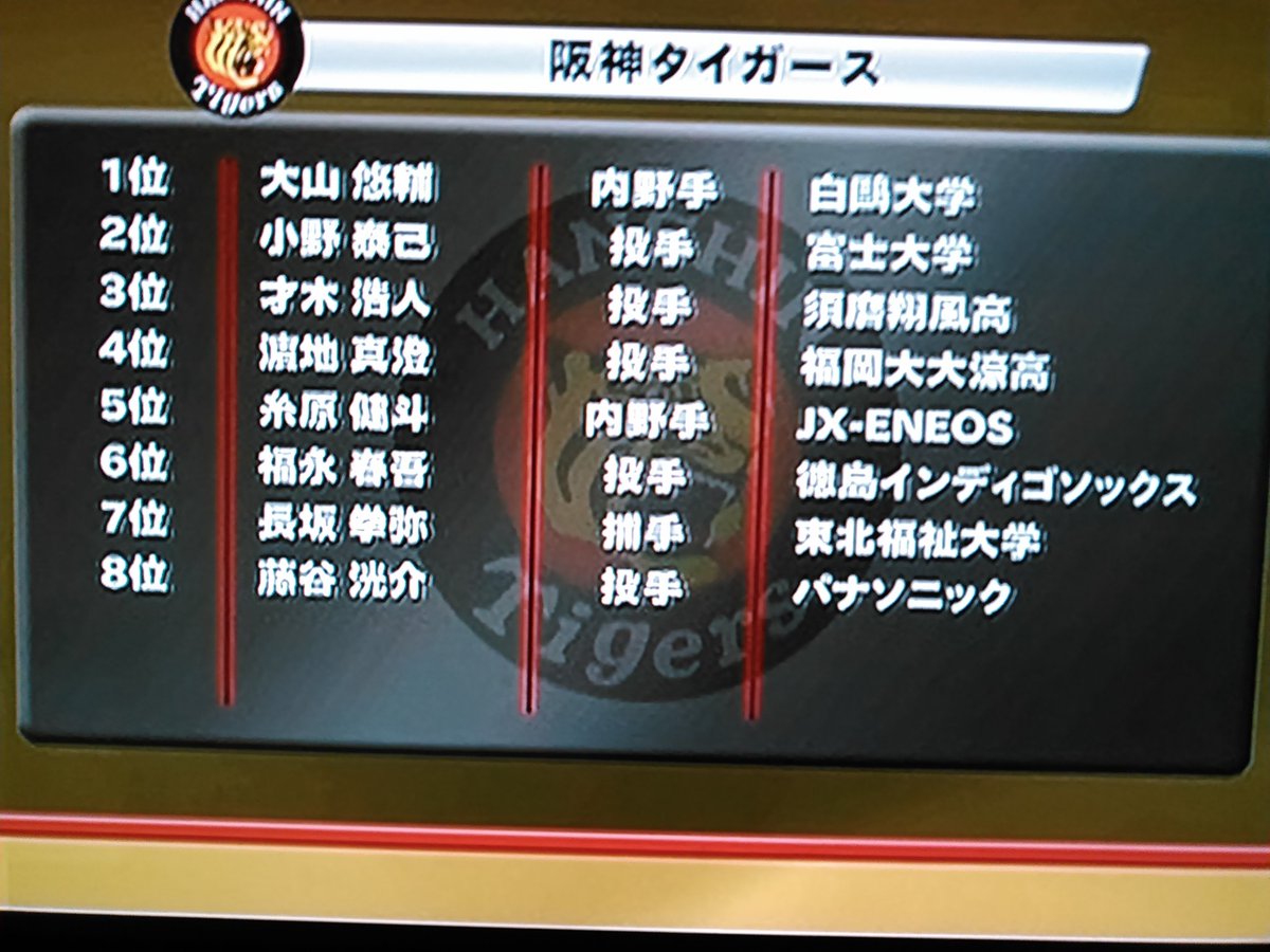 16年ドラフト会議 16年ドラフト会議