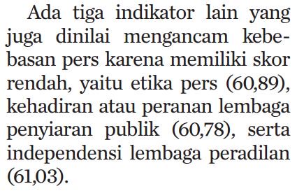 "<a href="/KompasKampus/">Kompas Kampus</a>: Oh ternyata ini indikator yang dinilai mengancam kebebasan pers print.kompas.com/baca/sains/keb…