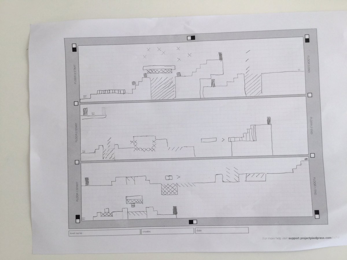k_koursaris's tweet image. Check point 2 @NeedCodeEU Platform game design prototypes are ready and awaiting input. @PixelPressGame is an amazing platform! #handsonhack