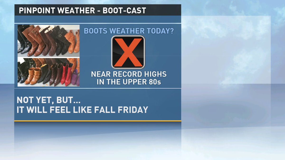 Dave_Nussbaum's tweet photo. Is it boot weather yet?? NOPE! However, Friday would be great weather for boots! #Bootcast #lawx @WWLTV https://t.co/gQy5yjkDLr