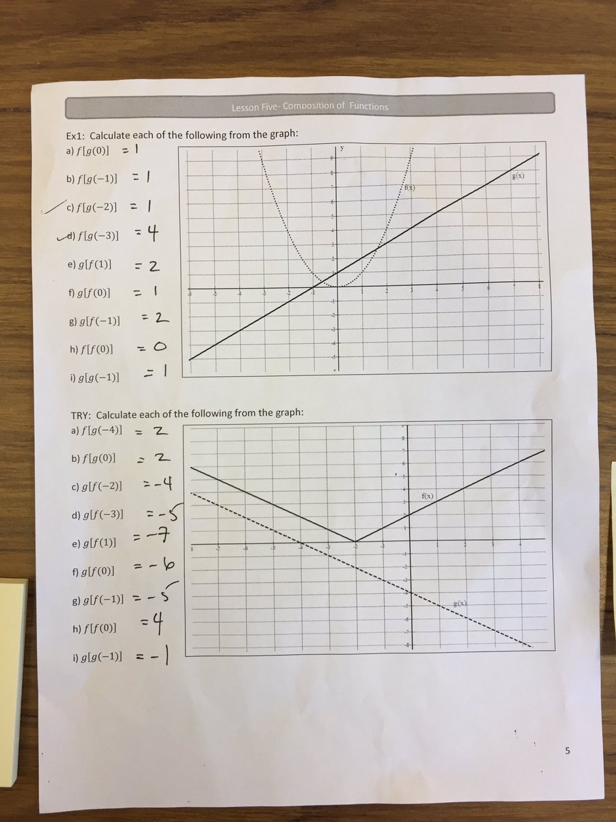 mathlion123's tweet image. #RHS12B #compositionoffunctions