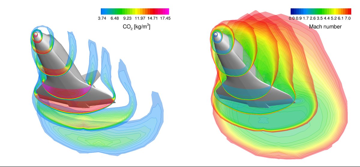 epub propensity score modeling