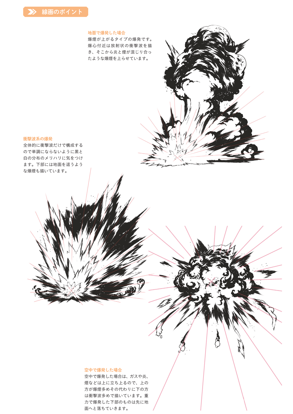 ゾウノセ 夏コミ2日目 シ36a 告知 10 31に関わった技法書が出ます イラストはもくりさん つよ丸さん 僕の三人で担当し 医学的な骨格図とも絡めて解説しています シチュエーションも多岐にわたり 果てには銃器や爆発の描き方まで 是非よろしく