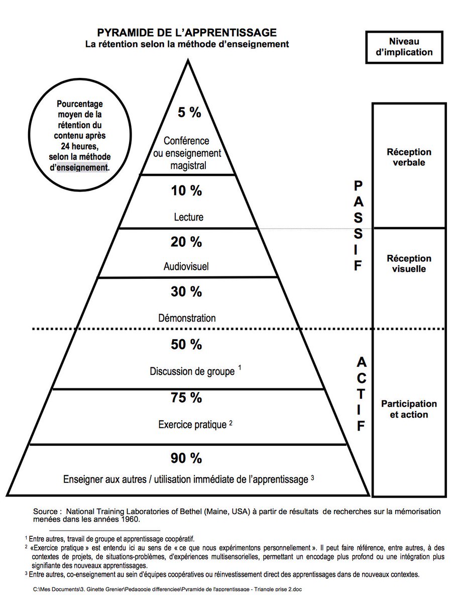 Sophie Merle (@sophiemerle7) on Twitter photo 